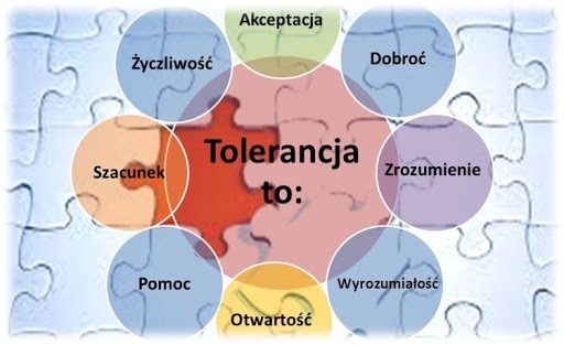 Read more about the article <strong>MIĘDZYNARODOWY DZIEŃ TOLERANCJI</strong>